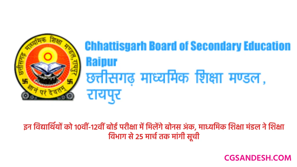 CG : इन विद्यार्थियों को 10वीं-12वीं बोर्ड परीक्षा में मिलें... - CG Sandesh