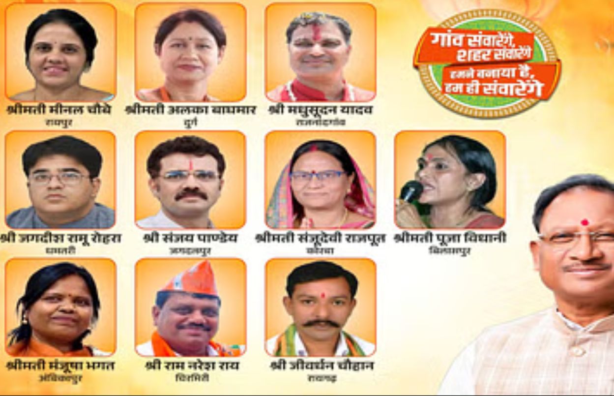 छत्तीसगढ़ में सभी 10 नगर निगमों पर भाजपा का कब्जा, देखें किसने कहां से मारी बाजी