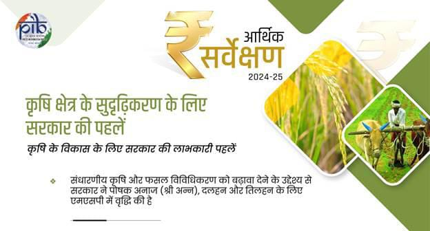 किसानों की आमदनी बढ़ाने में योगदान दे रही पीएम-किसान और प्रध... - CG Sandesh