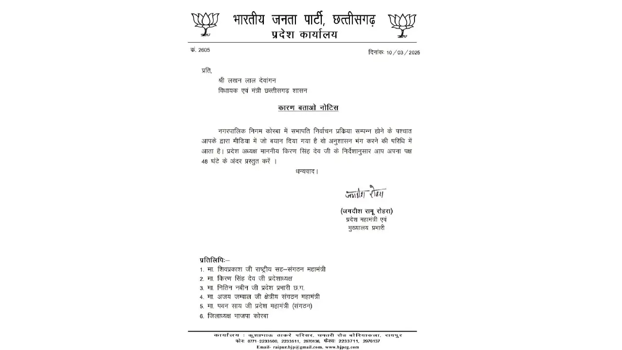 CG : मंत्री लखन देवांगन को भाजपा ने भेजा कारण बताओ नोटिस, जानिए पूरा मामला