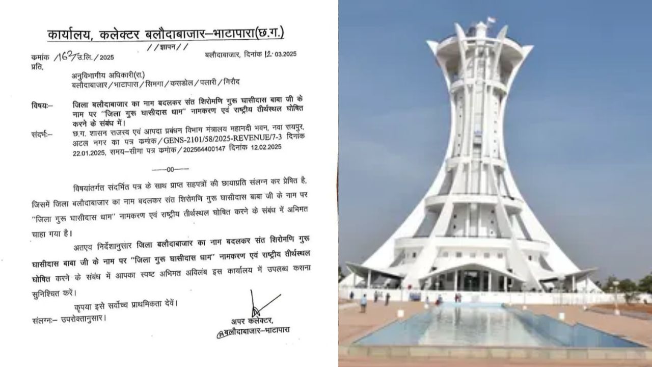 BIG NEWS : छत्तीसगढ़ के इस जिले का नाम बदला - CG Sandesh