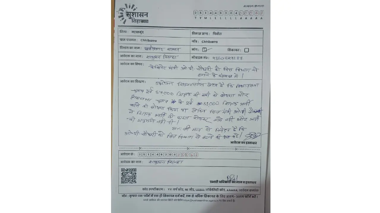 महासमुंद : सुशासन त्यौहार में अनोखा मामला : वित्त मंत्री को पद से हटाने के संबंध में की गई शिकायत