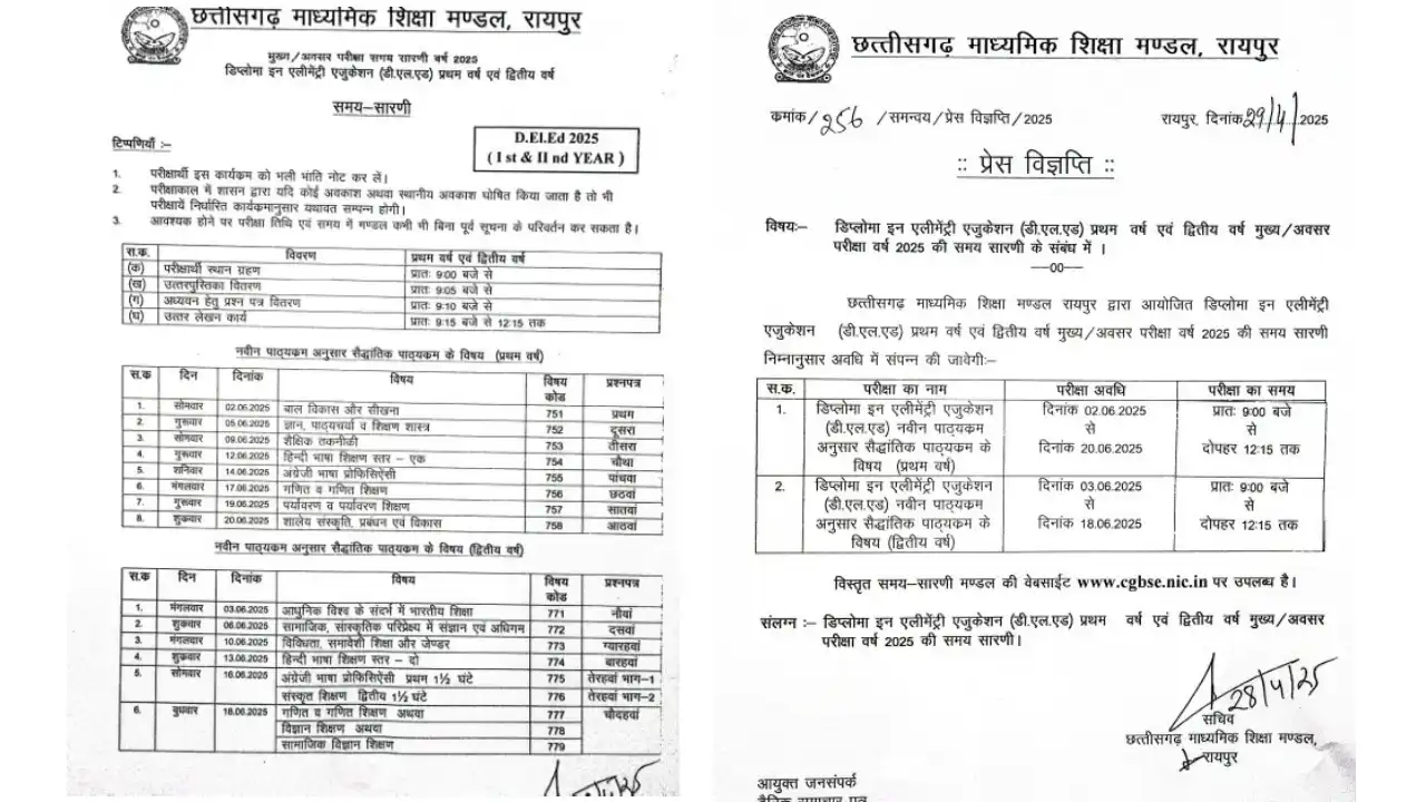 CG : डी.एल.एड. प्रथम और द्वितीय वर्ष मुख्य और अवसर परीक्षा क... - CG Sandesh