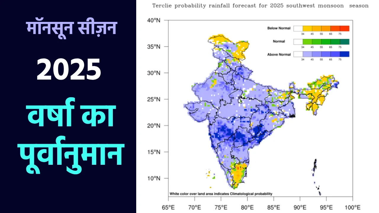 दक्षिण-पश्चिम मॉनसून सीज़न (जून-सितंबर) की वर्षा का पूर्वानु... - CG Sandesh