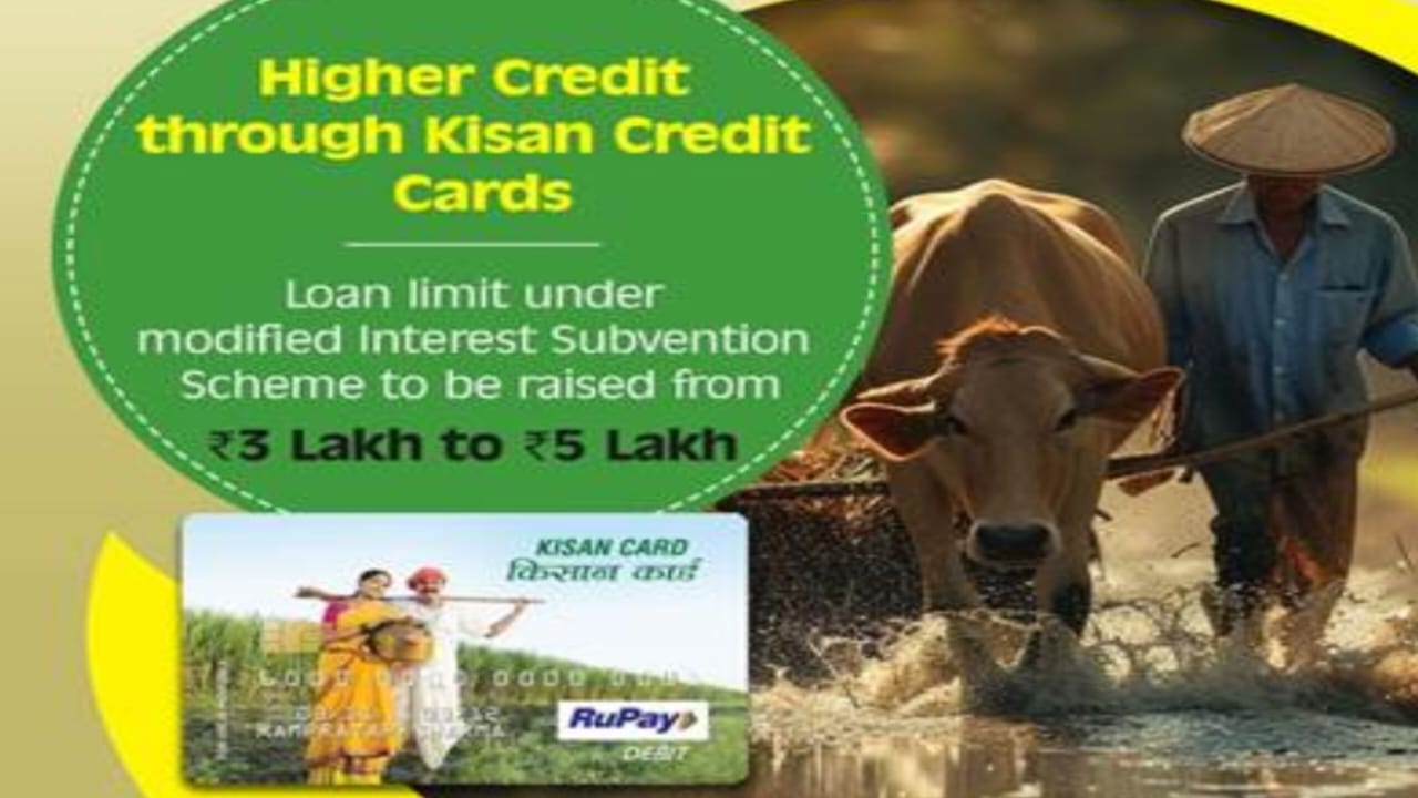 किसान क्रेडिट कार्ड (KCC) से किसानों को बड़ी सौगात – अब मिले... - CG Sandesh