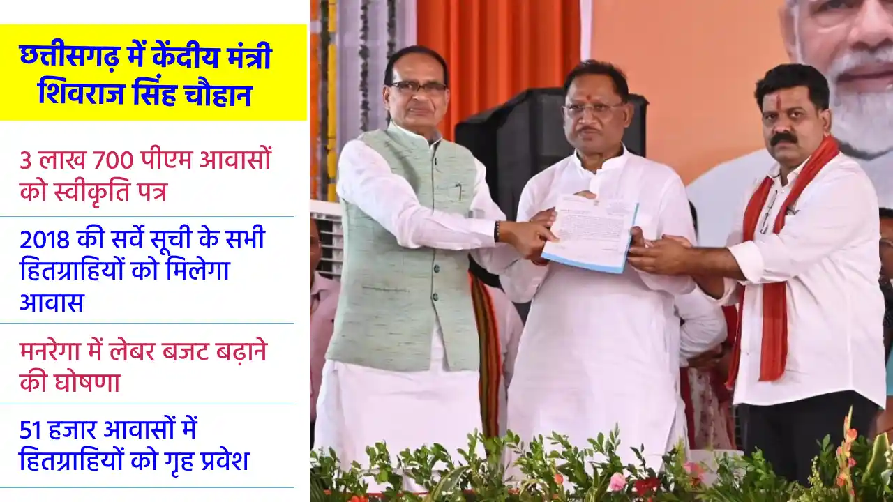 CG : 3 लाख 700 पीएम आवासों को स्वीकृति पत्र,  छत्तीसगढ़ में 2... - CG Sandesh