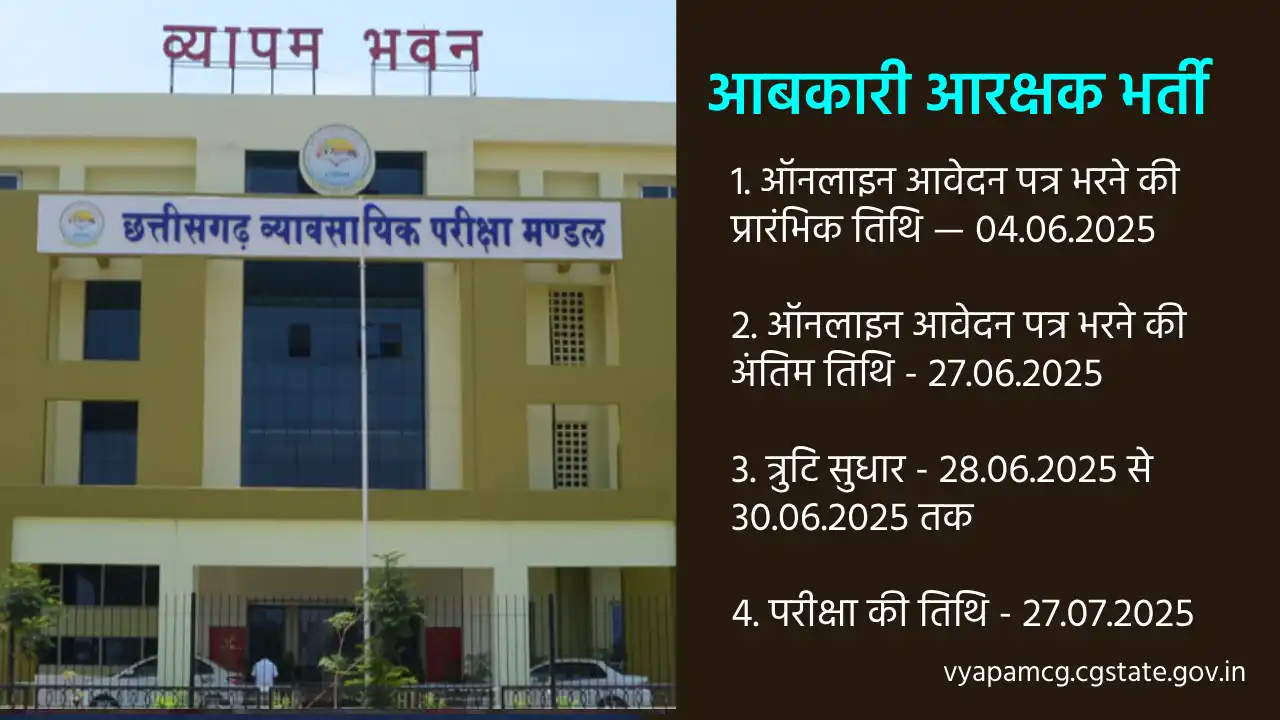 CG : आबकारी आरक्षक के पदों पर लिखित भर्ती परीक्षा के लिए ऑनल... - CG Sandesh