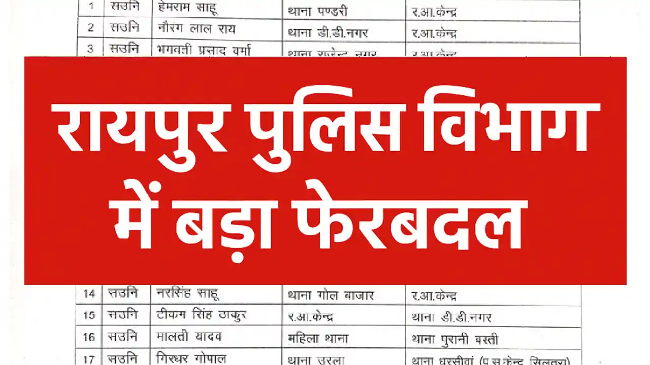रायपुर : पुलिस विभाग में बड़ा प्रशासनिक फेरबदल, 77 अधिकारियो... - CG Sandesh