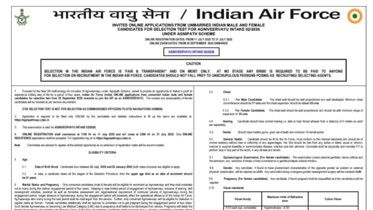 Air Force Agniveer 2025: 12वीं पास के लिए सुनहरा मौका, ऐसे क... - CG Sandesh
