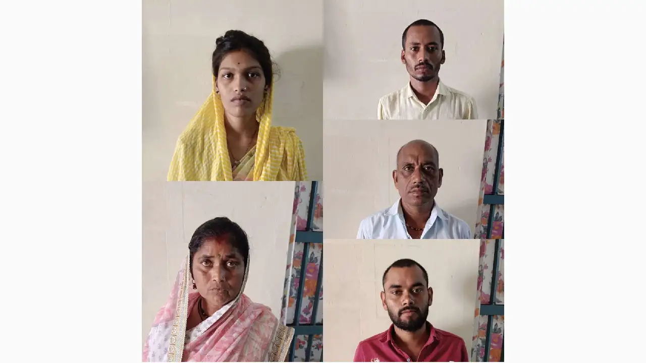 CG : दहेज प्रताड़ना से तंग आकर महिला ने की आत्महत्या, सास, स... - CG Sandesh