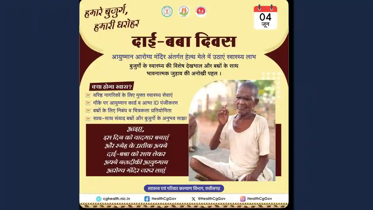 महासमुंद : दाई-बबा दिवस“ 04 जून को मनाया जाएगा, थीम “हमारे ब... - CG Sandesh