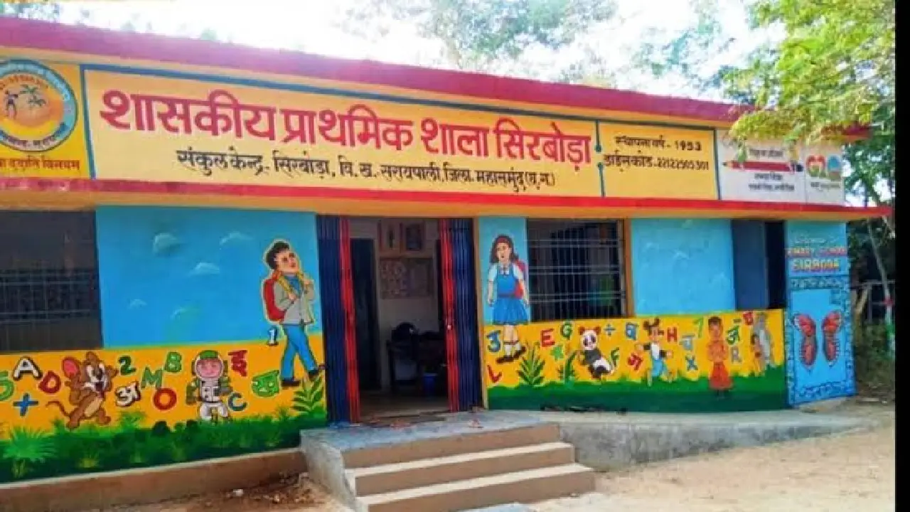 छत्तीसगढ़ में होगी 5,000 शिक्षकों की भर्ती, तैयारियां प्रारंभ - CG Sandesh