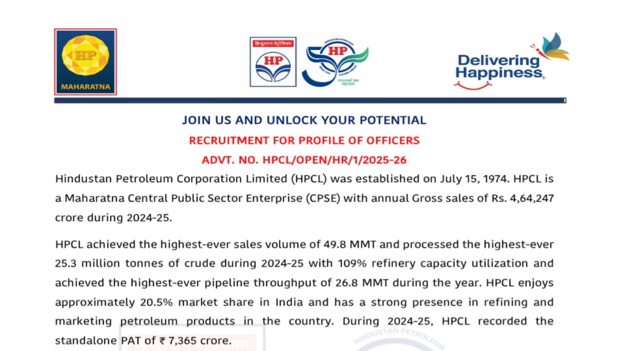 HPCL Recruitment 2025: ग्रेजुएट से MBA तक के लिए 372 पदों पर... - CG Sandesh