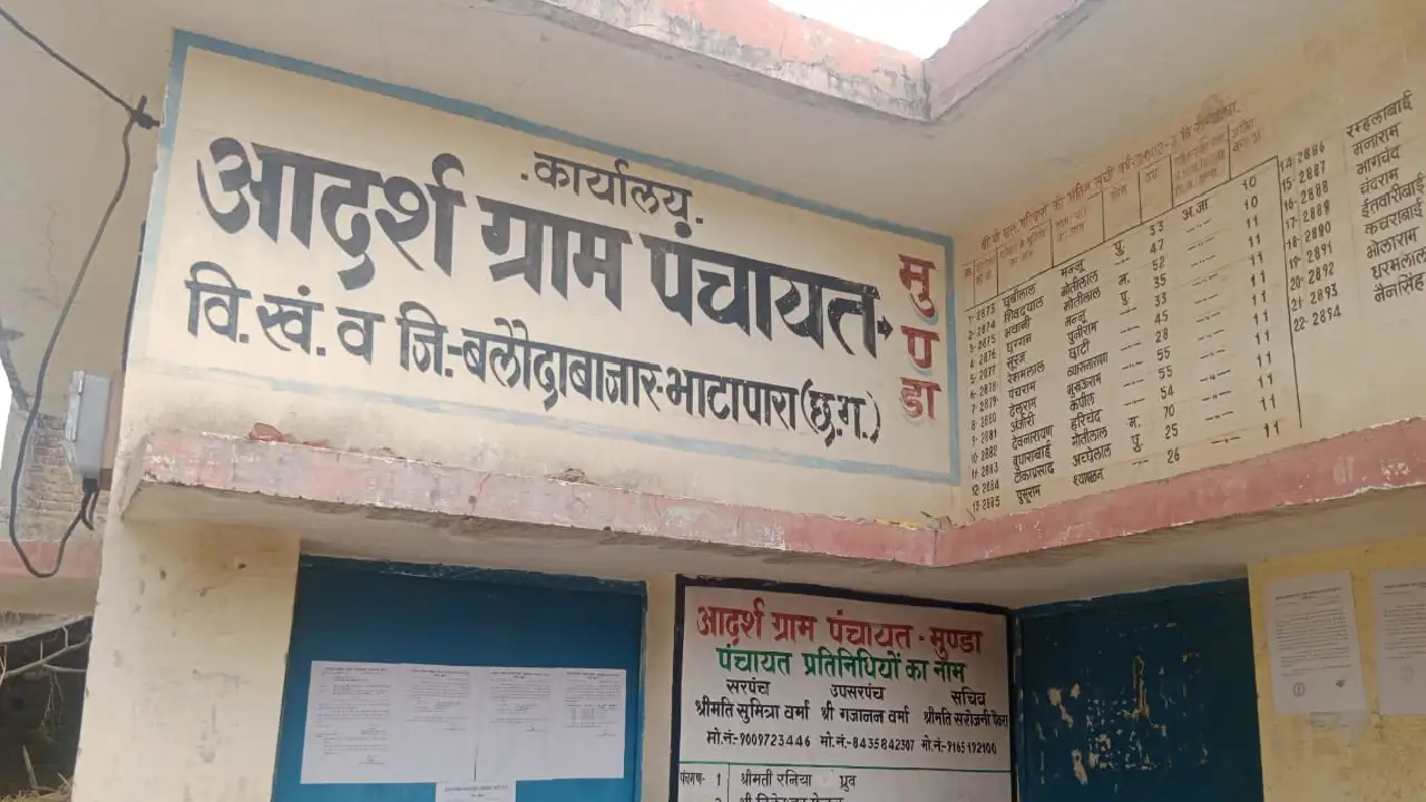 15वे वित्त में वित्तीय अनियमितता का मामला आया सामने, गाँव मे... - CG Sandesh