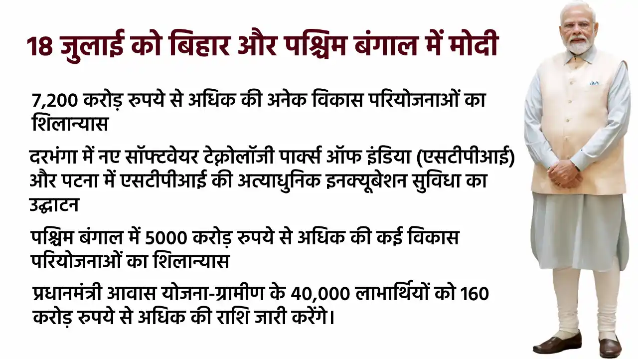 चार नई अमृत भारत ट्रेनों को हरी झंडी दिखाएंगे प्रधानमंत्री म... - CG Sandesh
