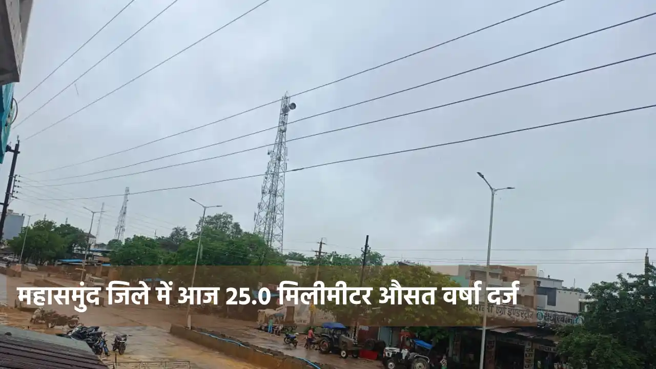 महासमुंद जिले में आज 25.0 मिलीमीटर औसत वर्षा दर्ज - CG Sandesh