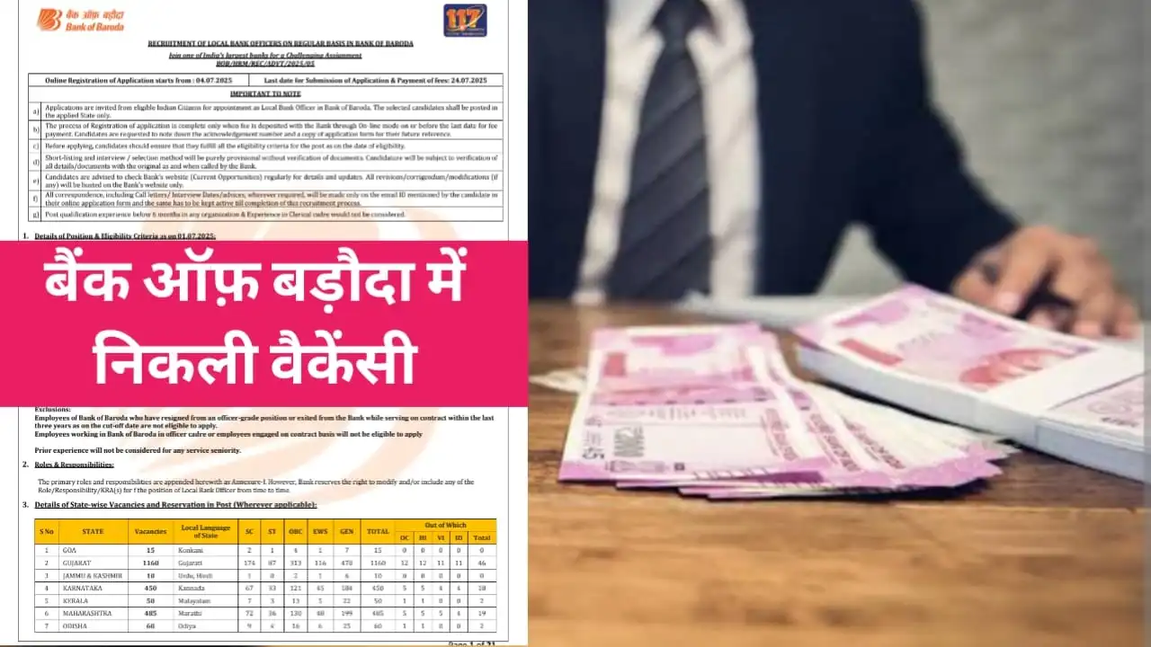बैंक ऑफ बड़ौदा में 2500 वैकेंसी, ग्रेजुएट्स के लिए सुनहरा मौ... - CG Sandesh