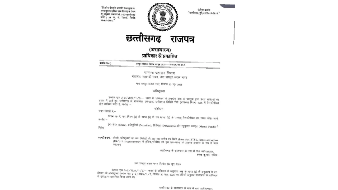 CG : सरकारी कर्मचारियों को शेयर व म्युचुअल फंड में निवेश की ... - CG Sandesh