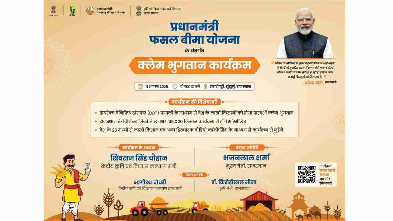 छत्तीसगढ़ : लाखों किसानों के खाते में आएगी राशि, बीमा की दावा... - CG Sandesh