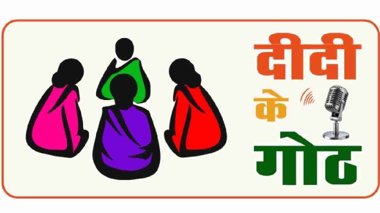 CG : पंचायत एवं ग्रामीण विकास विभाग की नई पहल, ‘दीदी के गोठ’... - CG Sandesh