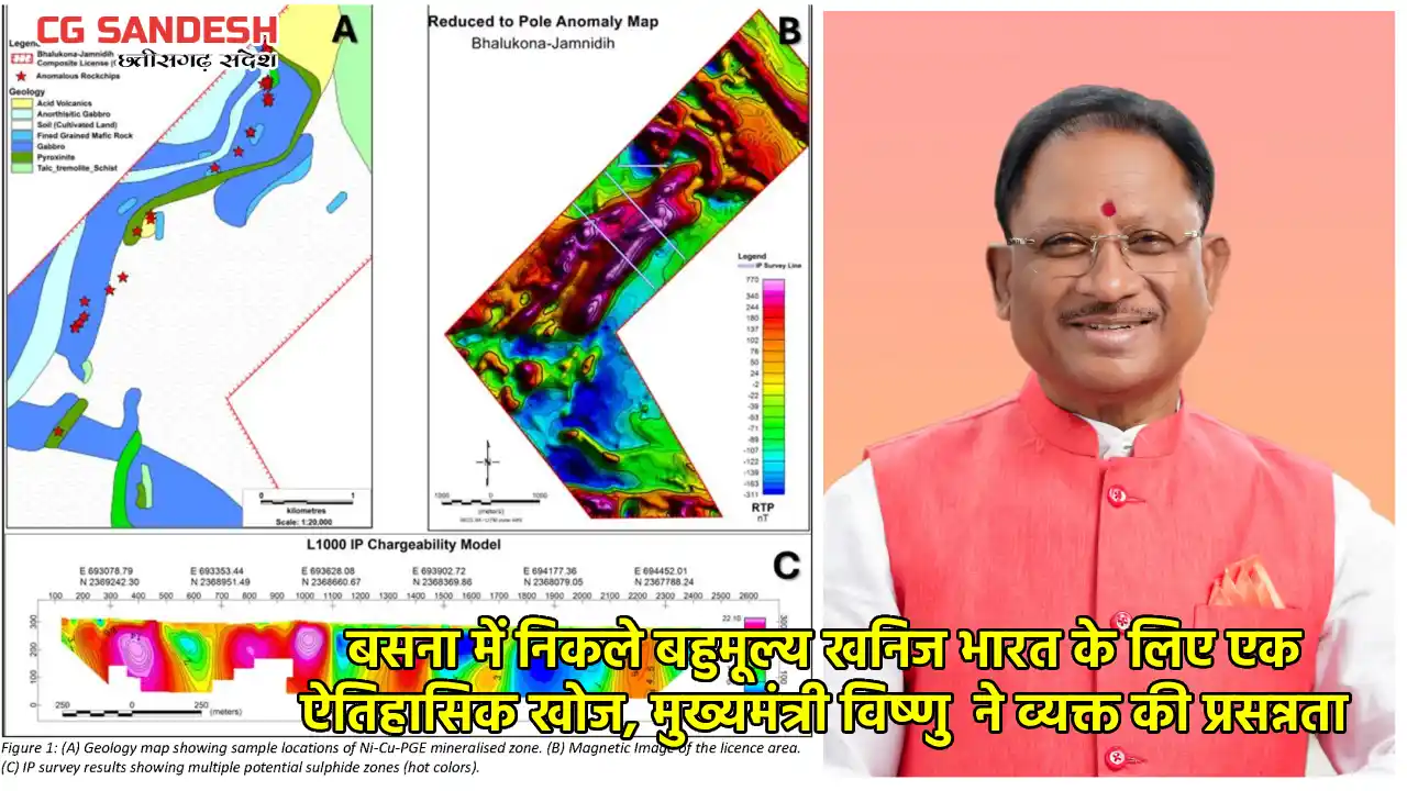 बसना में निकले बहुमूल्य खनिज भारत के लिए एक ऐतिहासिक खोज, मुख्यमंत्री विष्णु  ने व्यक्त की प्रसन्नता