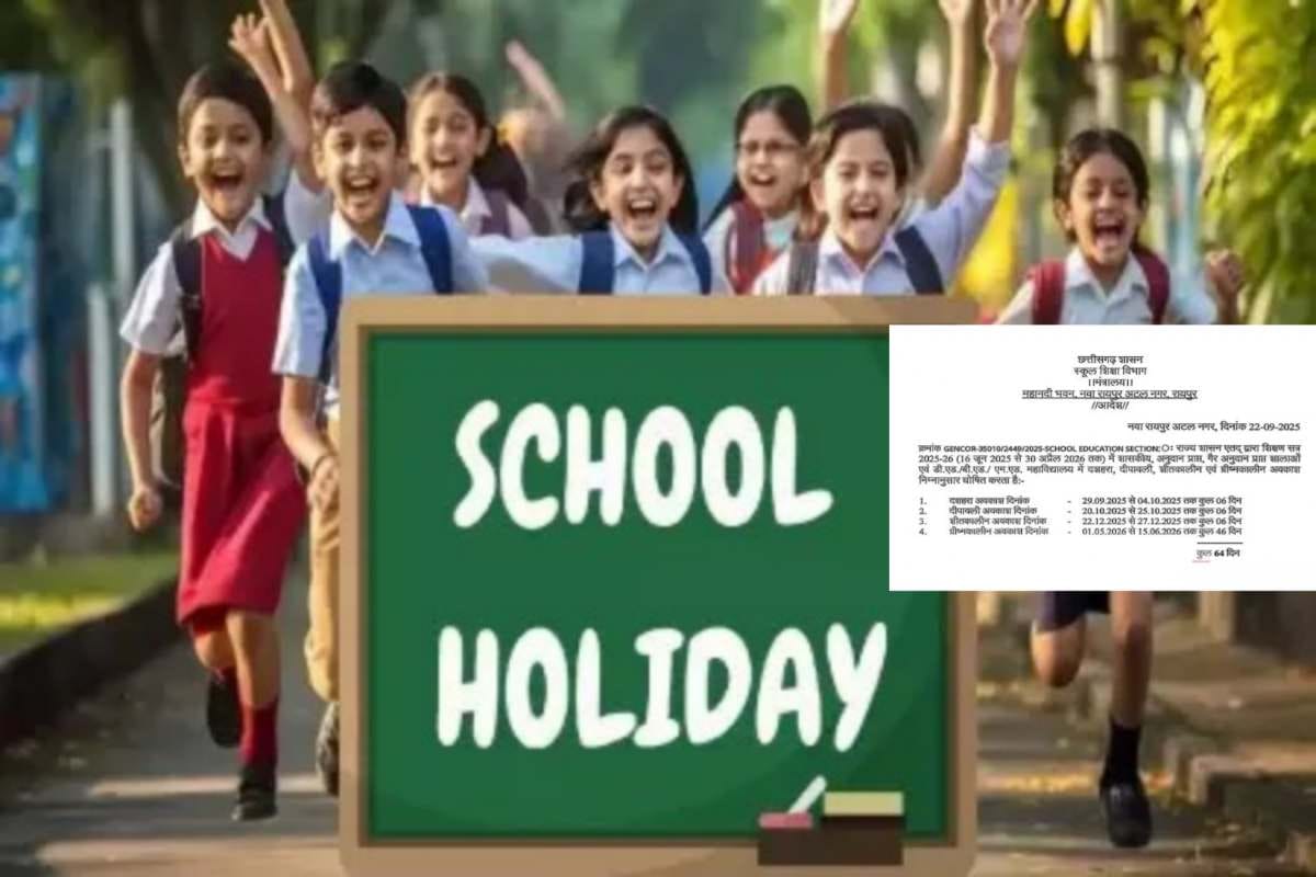 CG ब्रेकिंग : 64 दिनों की छुट्टी का आदेश जारी, जानिए स्कूलों... - CG Sandesh