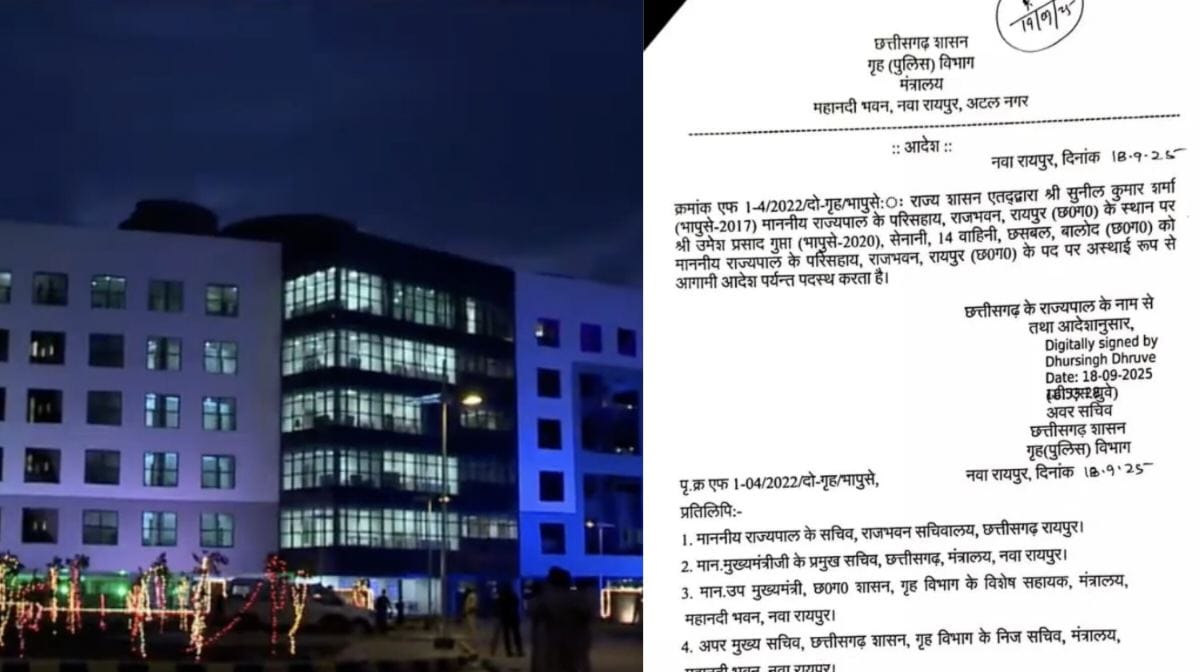 CG : IPS उमेश गुप्ता बने राज्यपाल के नए एडीसी  - CG Sandesh
