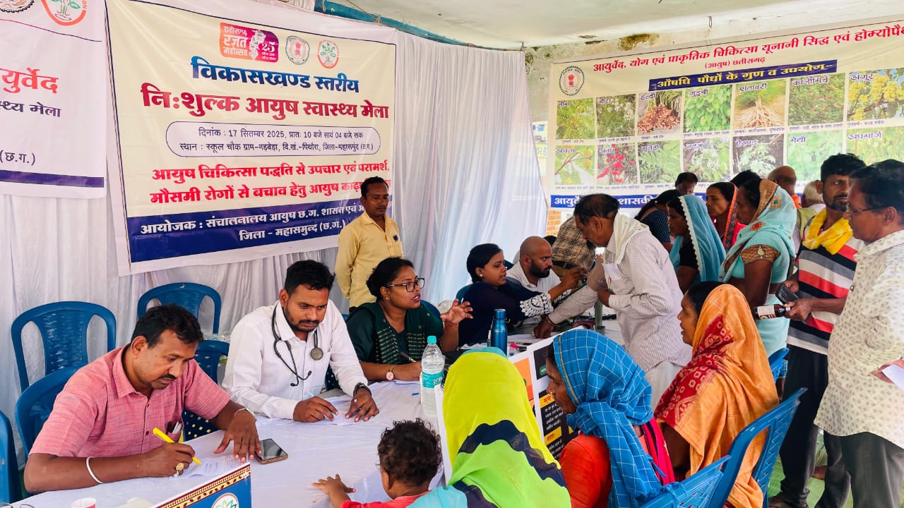 पिथौरा : विकासखण्ड स्तरीय निःशुल्क आयुष स्वास्थ्य मेला ग्राम... - CG Sandesh