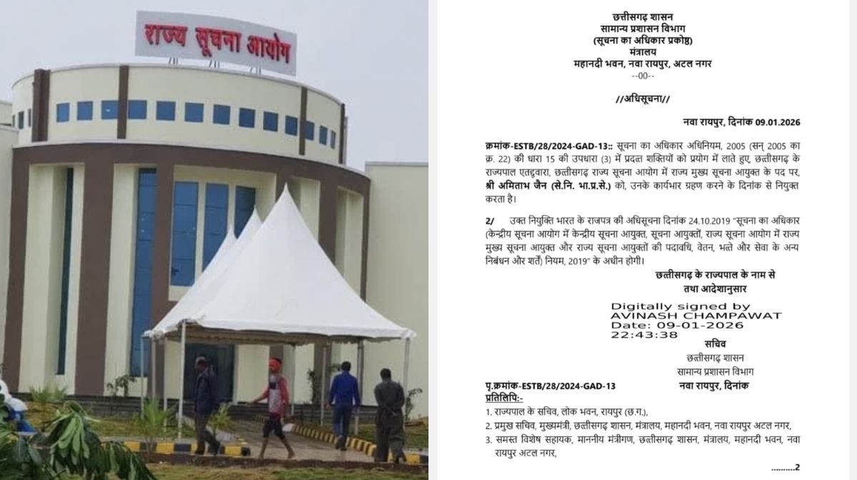 CG: अमिताभ जैन बने मुख्य सूचना आयुक्त, उमेश अग्रवाल और शिरीष... - CG Sandesh