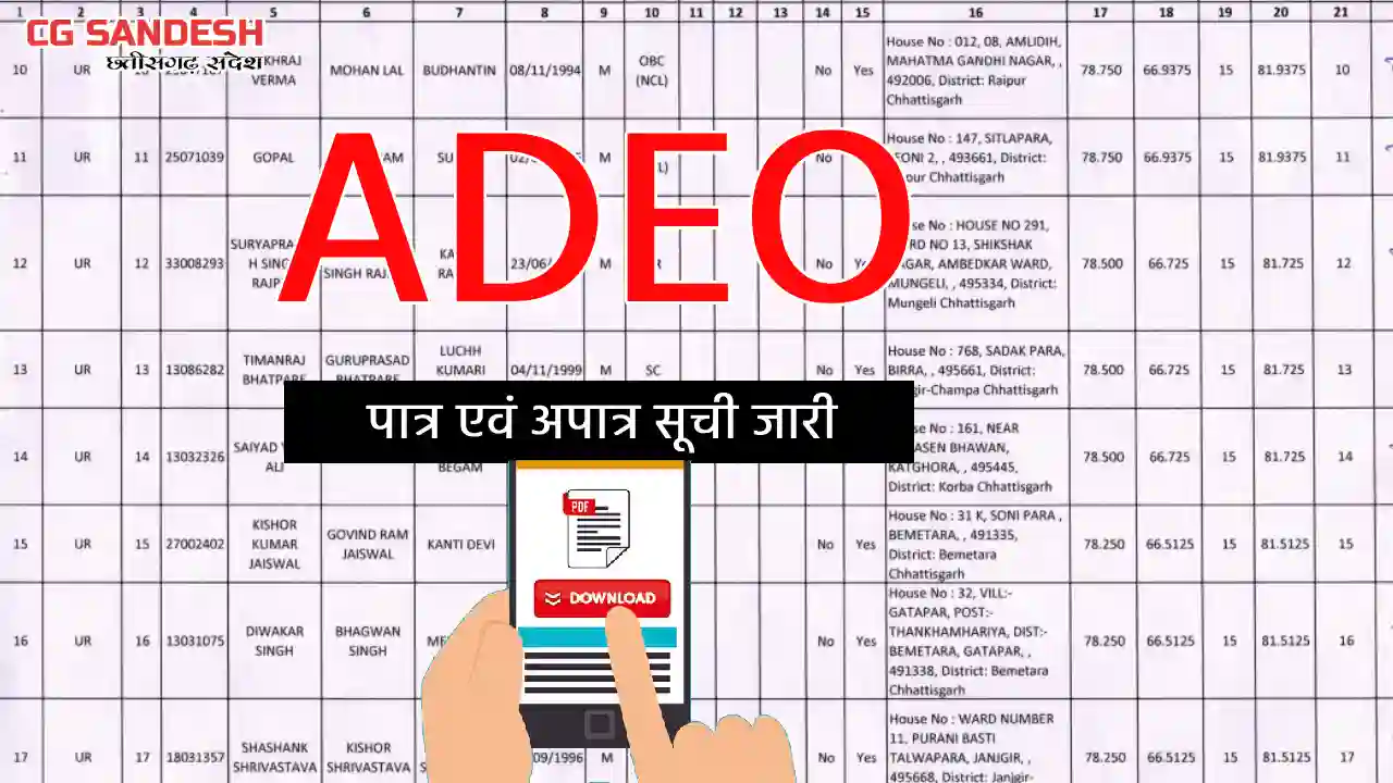CG : ADEO के पदों पर भर्ती  हेतु सूची जारी - CG Sandesh