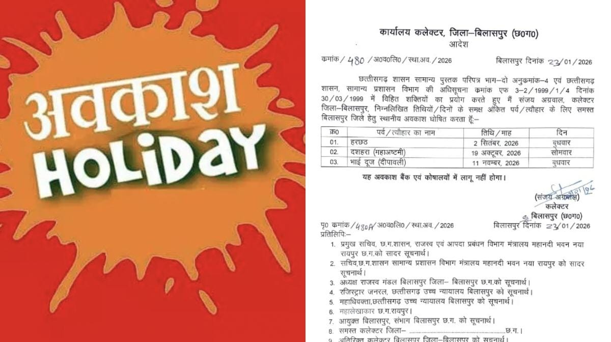 CG : इस जिले में छुट्टी की घोषणा, जानिए कब-कब रहेगा अवकाश - CG Sandesh