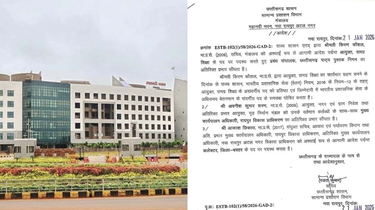 CG ब्रेकिंग : छत्तीसगढ़ में बड़ा प्रशासनिक फेरबदल, कई IAS अध... - CG Sandesh