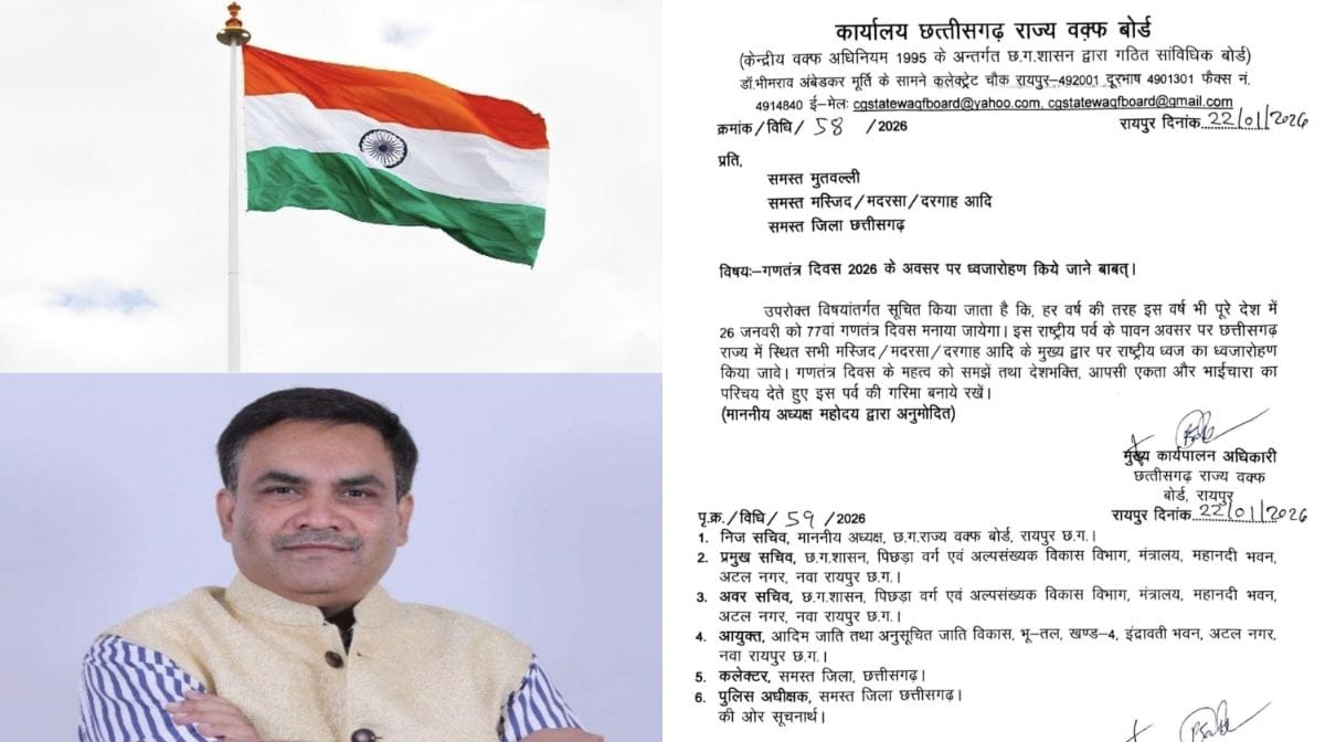 CG : गणतंत्र दिवस पर सभी मस्जिद, दरगाह, मदरसा के मुख्य द्वार... - CG Sandesh
