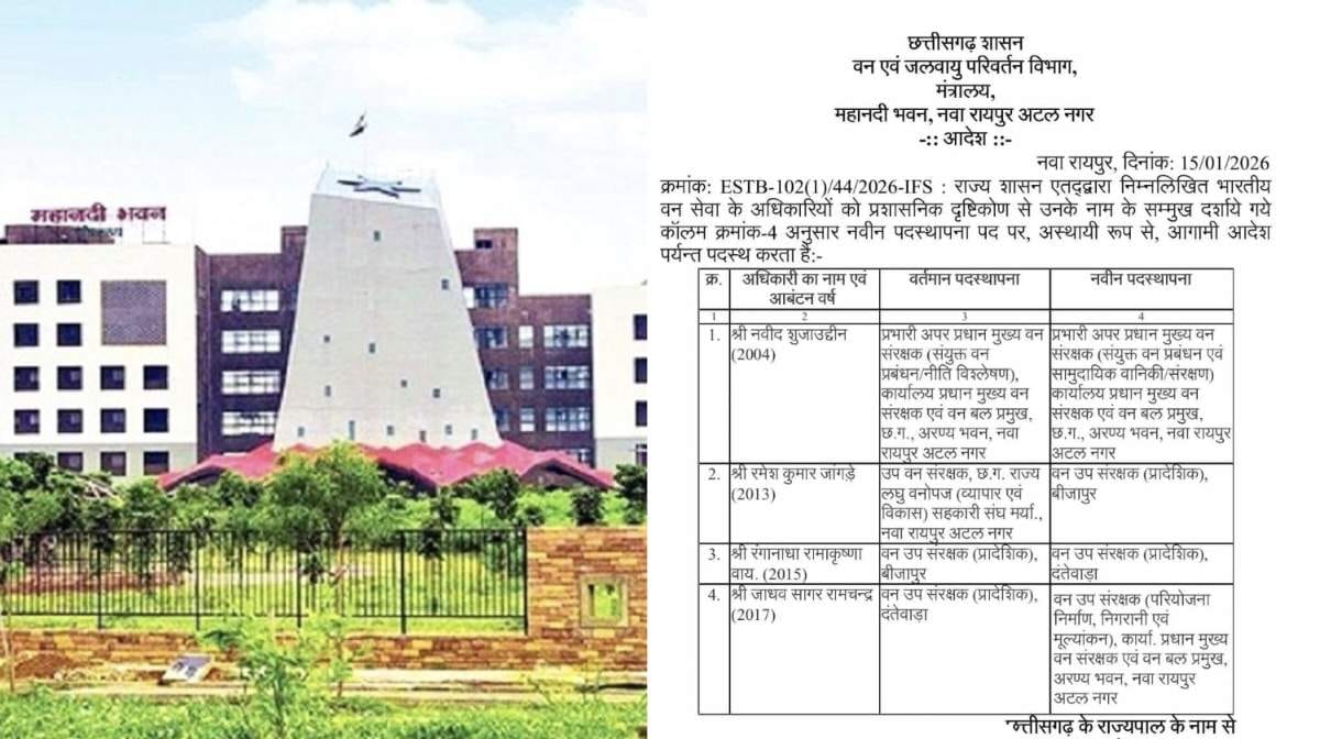 CG : वन विभाग में फेरबदल, कई IFS अधिकारियों  के हुए तबादले  - CG Sandesh