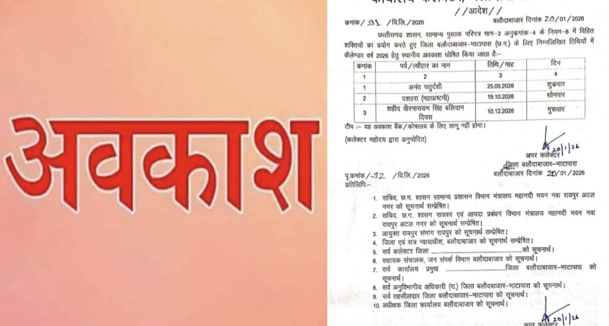 CG : इस जिले में छुट्टियों का ऐलान - CG Sandesh