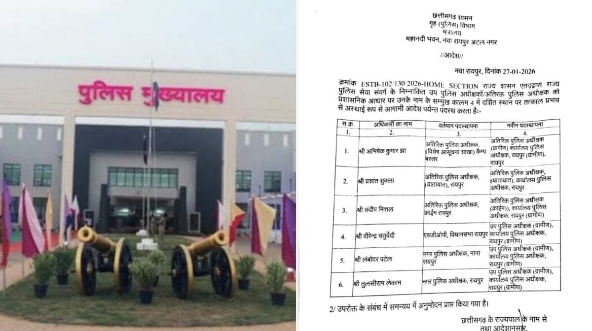 CG ब्रेकिंग : एएसपी - डीएसपी का तबादला, गृह विभाग ने जारी कि... - CG Sandesh