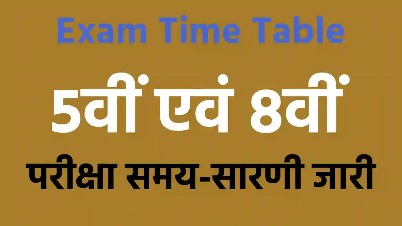 लोक शिक्षण संचालनालय छत्तीसगढ़ ने जारी की कक्षा 5वीं एवं 8वी... - CG Sandesh