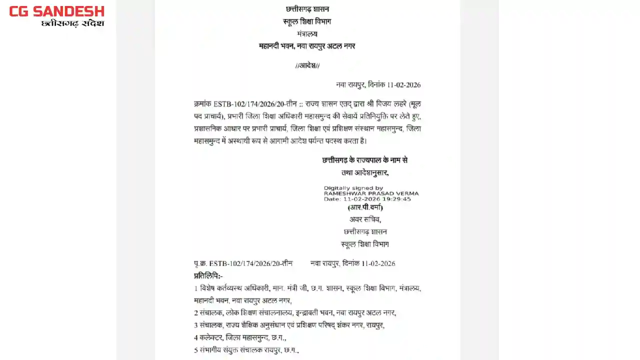 महासमुंद के प्रभारी डीईओ हटाए गए, DIET में अस्थायी प्राचार्य... - CG Sandesh