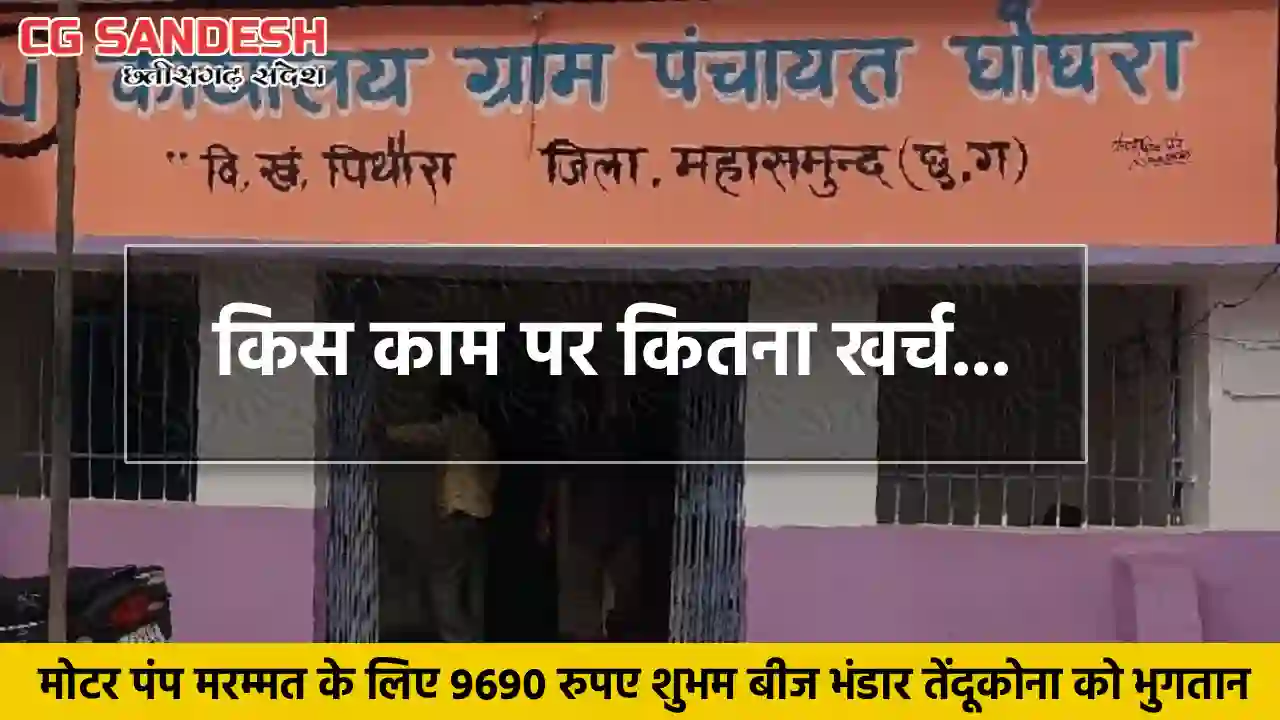 पिथौरा : घोघरा पंचायत में टैंकर से पानी ढुलाई पर 1 लाख 80 हज... - CG Sandesh