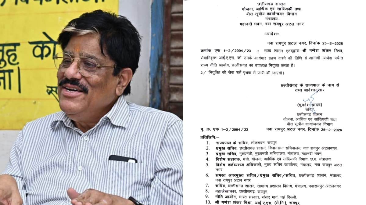 CG : रिटायर्ड IAS गणेश शंकर मिश्रा बने राज्य नीति आयोग के उप... - CG Sandesh