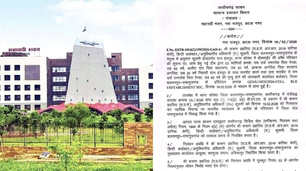 CG ब्रेकिंग : ग्रामीण की हत्या मामले में गिरफ्तारी के बाद डि... - CG Sandesh