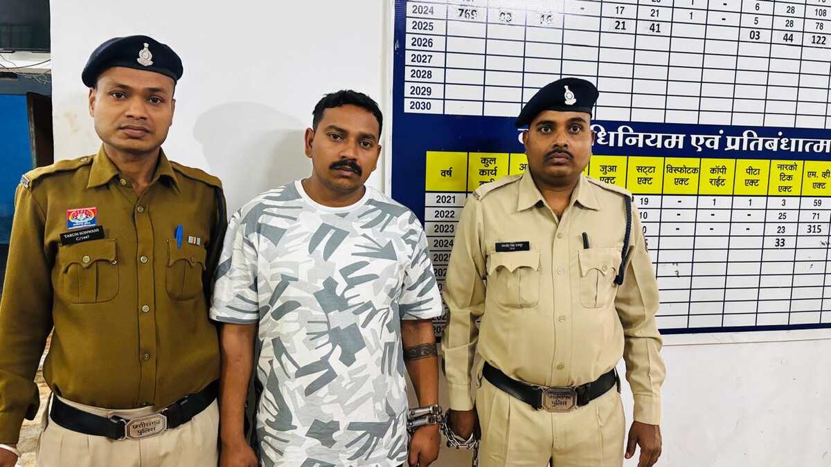 CG : आरक्षक ही चिट्टा बेचने कर रहा था ग्राहक की तलाश, पुलिस ... - CG Sandesh