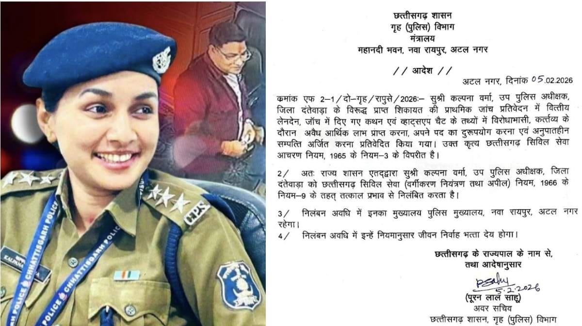 CG ब्रेकिंग : महंगे तोहफे और गोपनीय सूचनाओं का मामला, DSP कल... - CG Sandesh