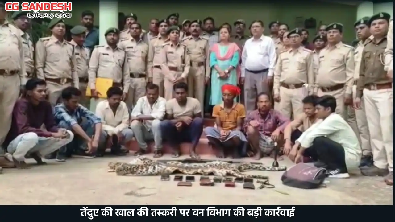 CG : बंदूक से  तेंदुए का शिकार कर खाल की तस्करी का प्रयास, 9... - CG Sandesh