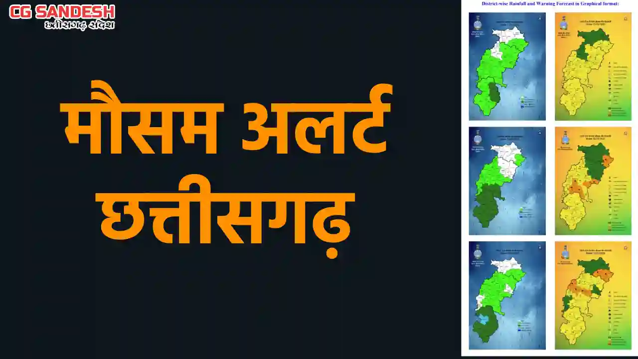 CG : छत्तीसगढ़ के लिए मौसम की चेतावनी, आंधी-तूफान, तेज़ हवाए... - CG Sandesh