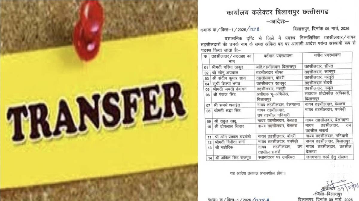 CG : तहसीलदार और नायब तहसीलदारों का तबादला, देखें पूरी लिस्ट... - CG Sandesh