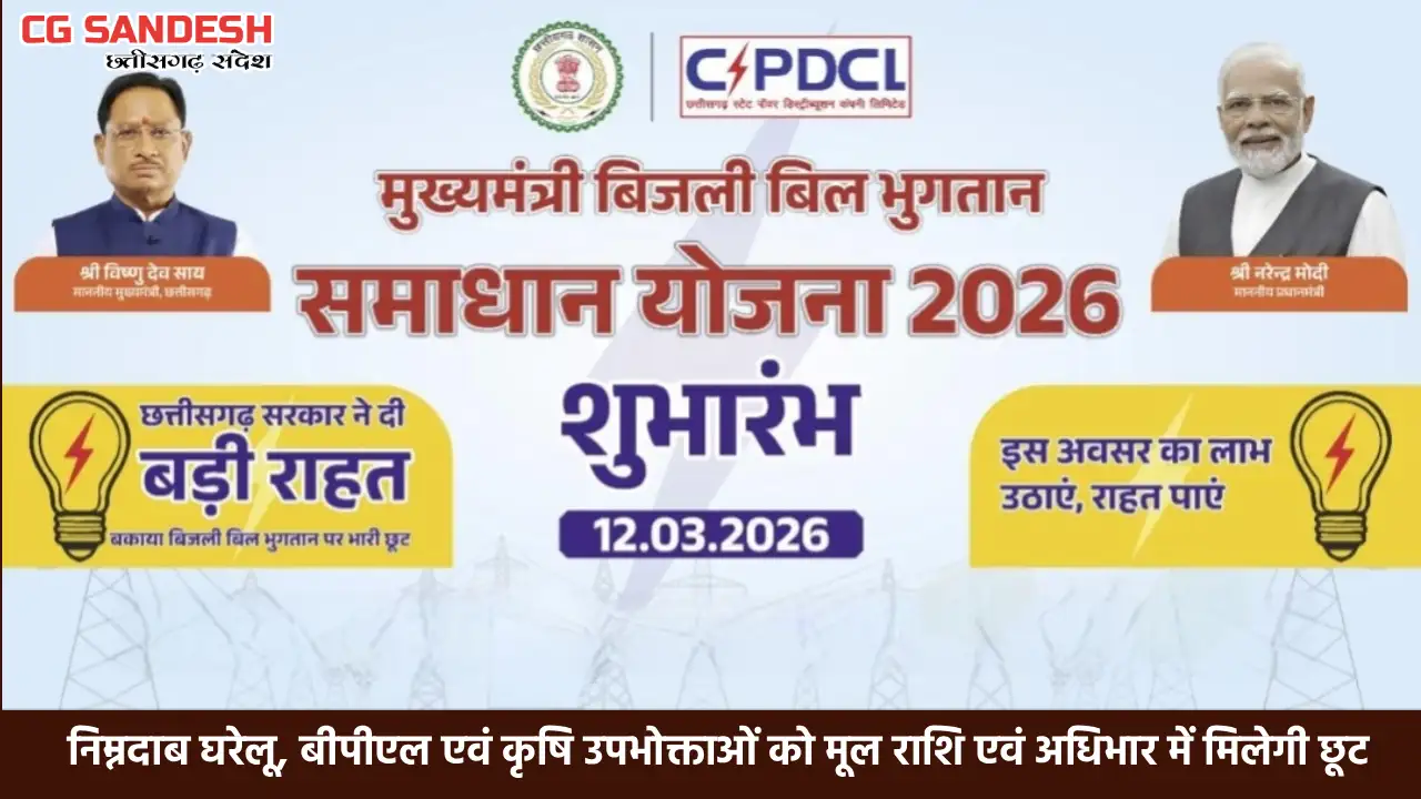 कोरोना में आर्थिक रूप से कमजोर हुए बिजली उपभोक्ताओं को मजबूत... - CG Sandesh