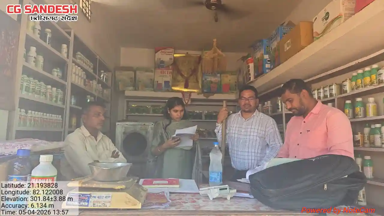 महासमुंद : पीओएस मशीन से अनियमित यूरिया वितरण पर 106 प्रतिष्... - CG Sandesh