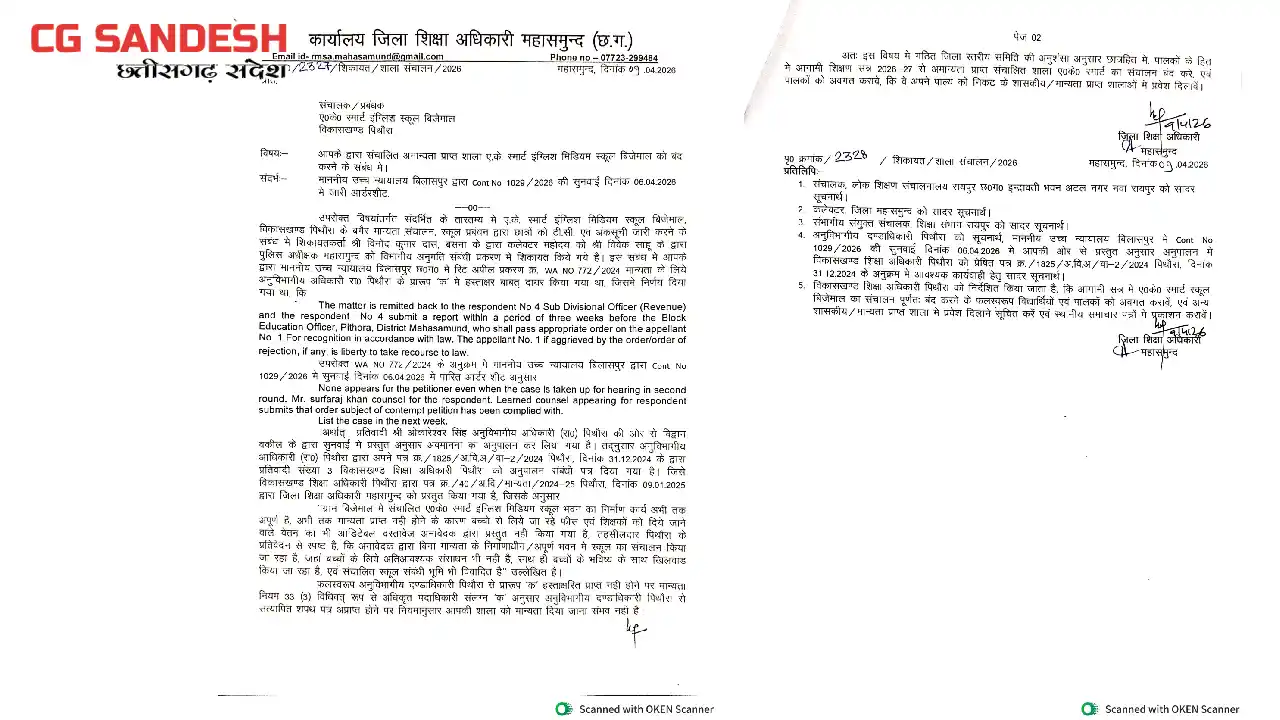 पिथौरा : बिना मान्यता पाये संचालित निजी स्कूल का खेल खत्म, स... - CG Sandesh