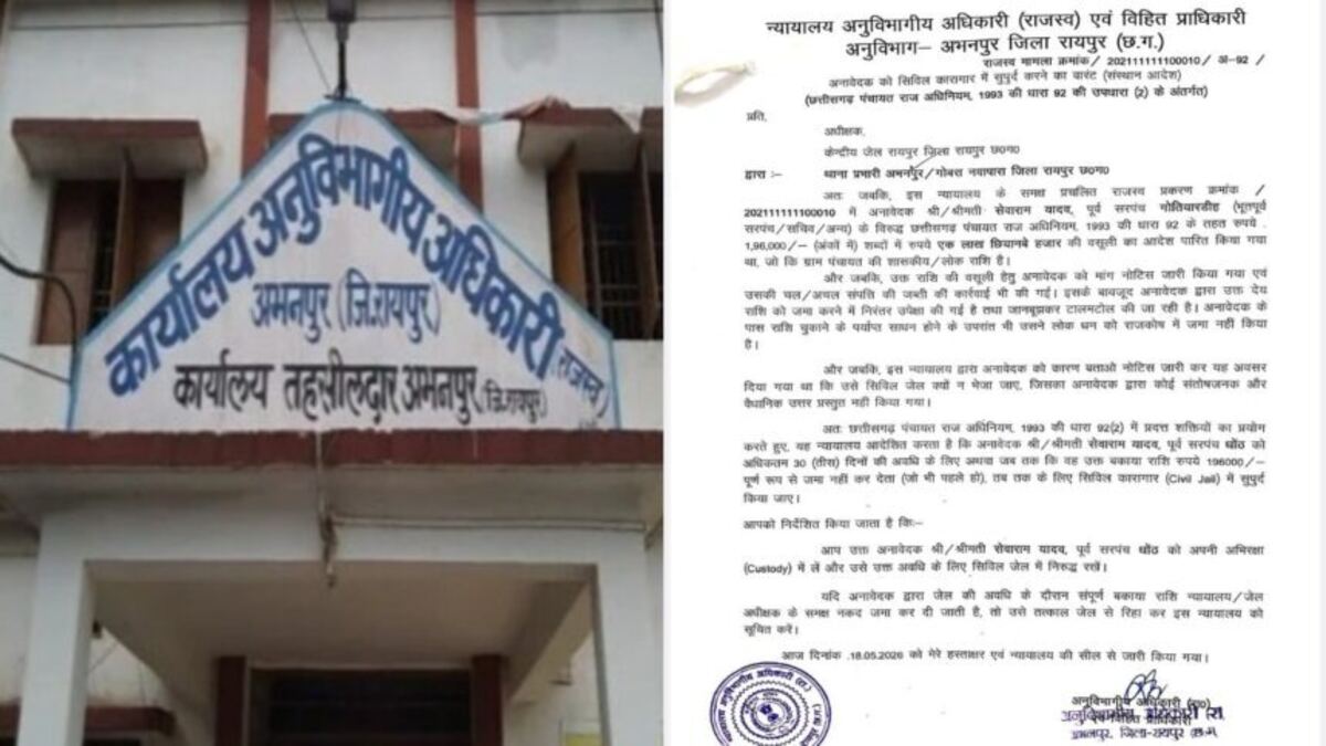 CG : शासकीय राशि गबन करने वाले 11 पूर्व सरपंच जायेंगे जेल, आ... - CG Sandesh